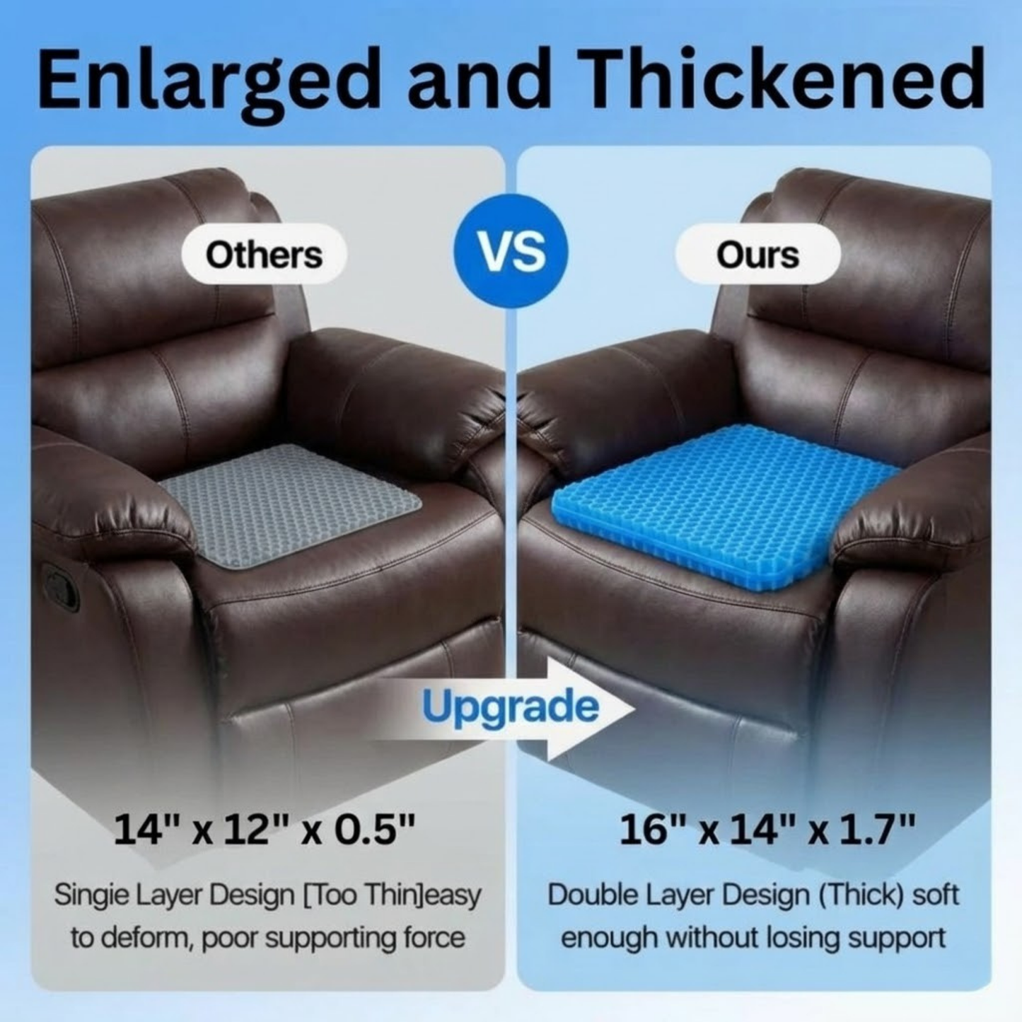 Avora™ Gel Seat Cushion +