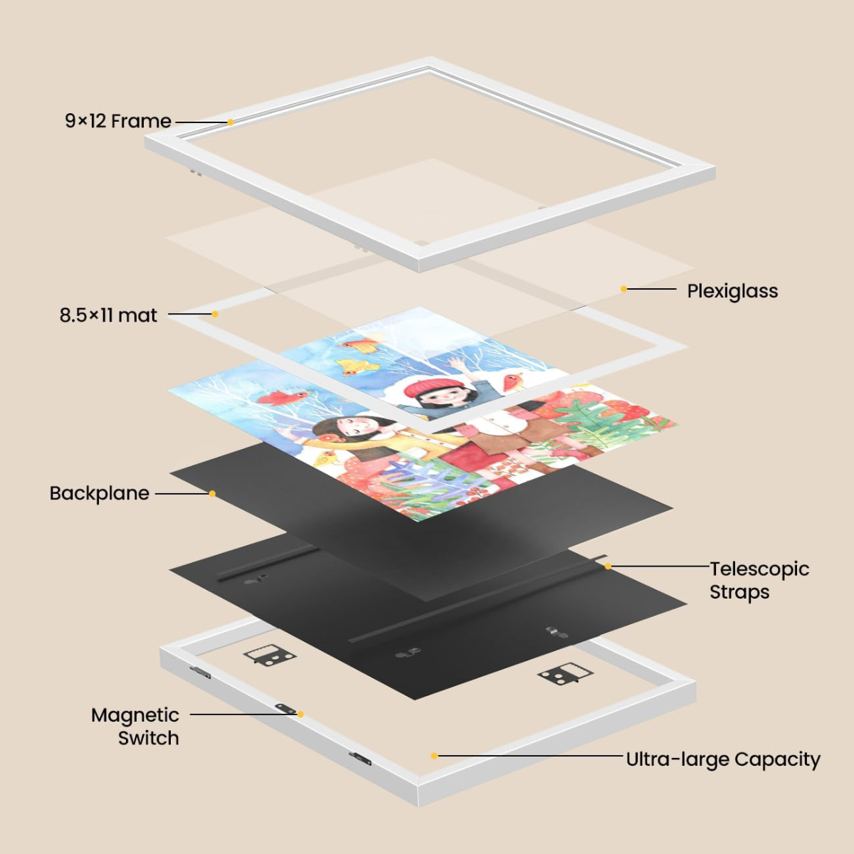 ForeverFrame™ Art Gallery